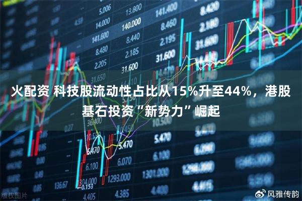 火配资 科技股流动性占比从15%升至44%，港股基石投资“新势力”崛起