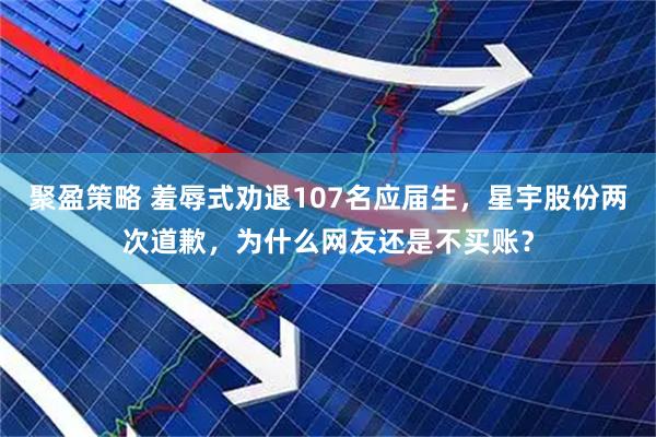 聚盈策略 羞辱式劝退107名应届生，星宇股份两次道歉，为什么网友还是不买账？
